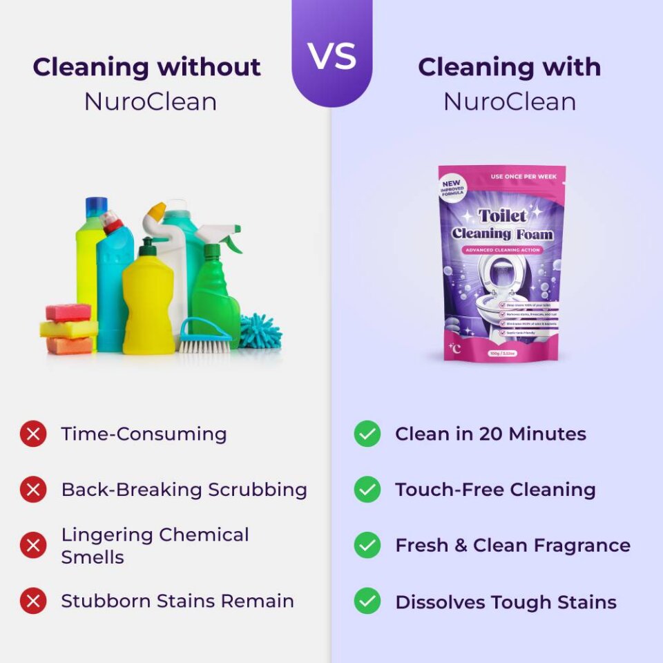 NuroClean image