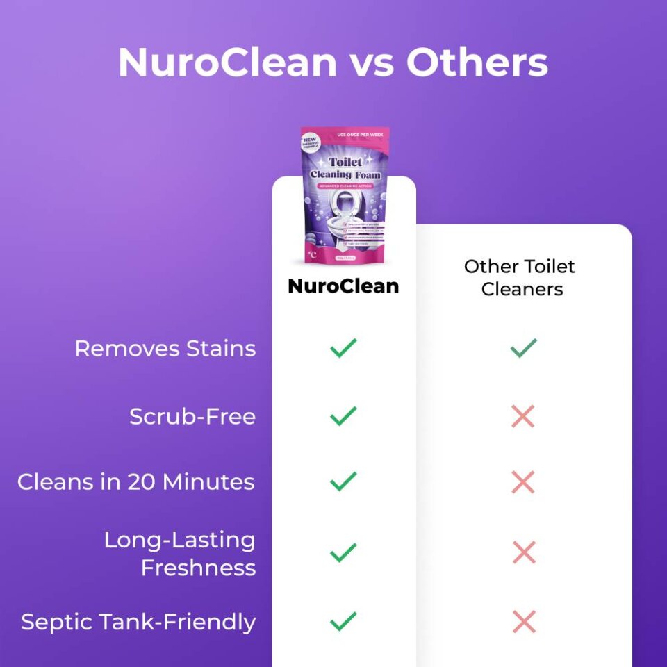 NuroClean image